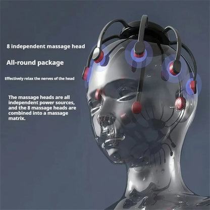 Intelligent Electric Mult